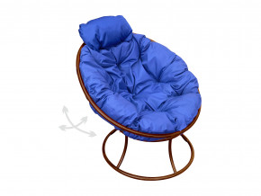 Кресло Папасан мини пружинка без ротанга синяя подушка в Кушве - kushva.magazinmebel.ru | фото