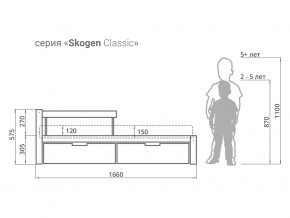 Кровать Svogen classic с ящиками и бортиком белый в Кушве - kushva.magazinmebel.ru | фото - изображение 2