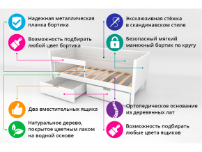 Кровать-тахта мягкая Svogen с ящиками и бортиком мятно-синий в Кушве - kushva.magazinmebel.ru | фото - изображение 3