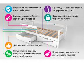 Кровать-тахта Svogen с ящиками и бортиком сине-белый в Кушве - kushva.magazinmebel.ru | фото - изображение 4