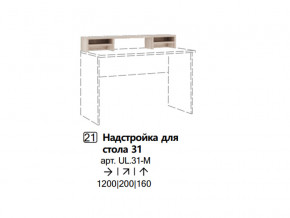 Надстройка для стола 31 (Полка) в Кушве - kushva.magazinmebel.ru | фото